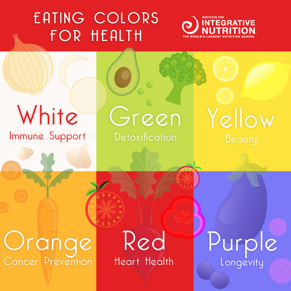 Eat your colours through food